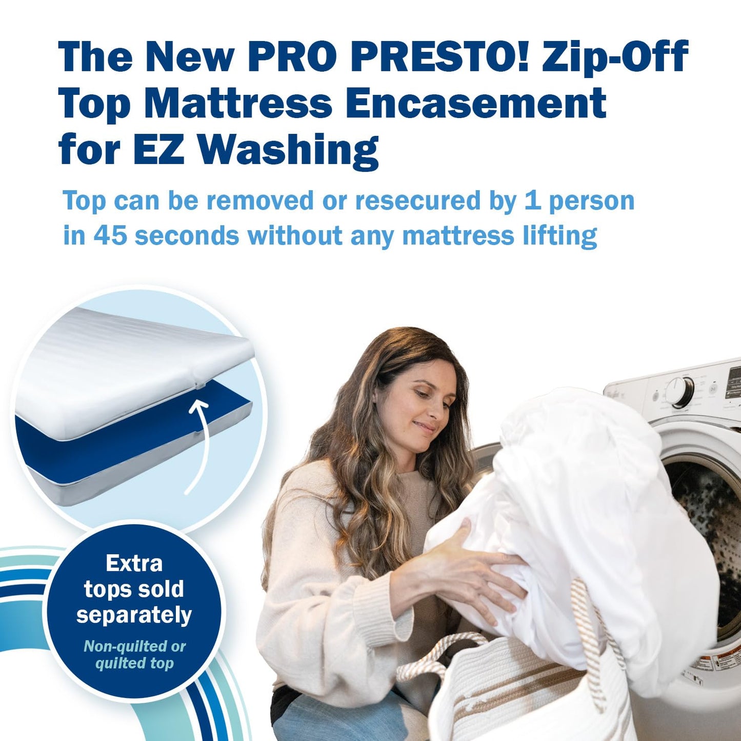 CleanRest PRO Presto! Zip-Off Top Mattress Encasement for EZ Washing, King Size, Waterproof Mattress Protector - Bed Bug, Dust Mite & Allergen Proof - 1 Person Install, No Mattress Lifting to Wash