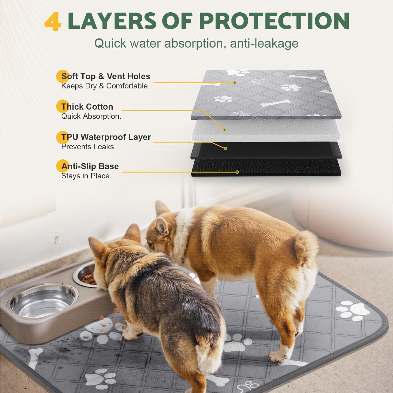 Gimars Reusable Dog Training Pads,2 Pack 120×90cm Washable Dog Pads,Thickened Absorbent Pet Mat,Fast Drying Training Mat for Puppy/Senior Pet Whelping Incontinence Housebreaking