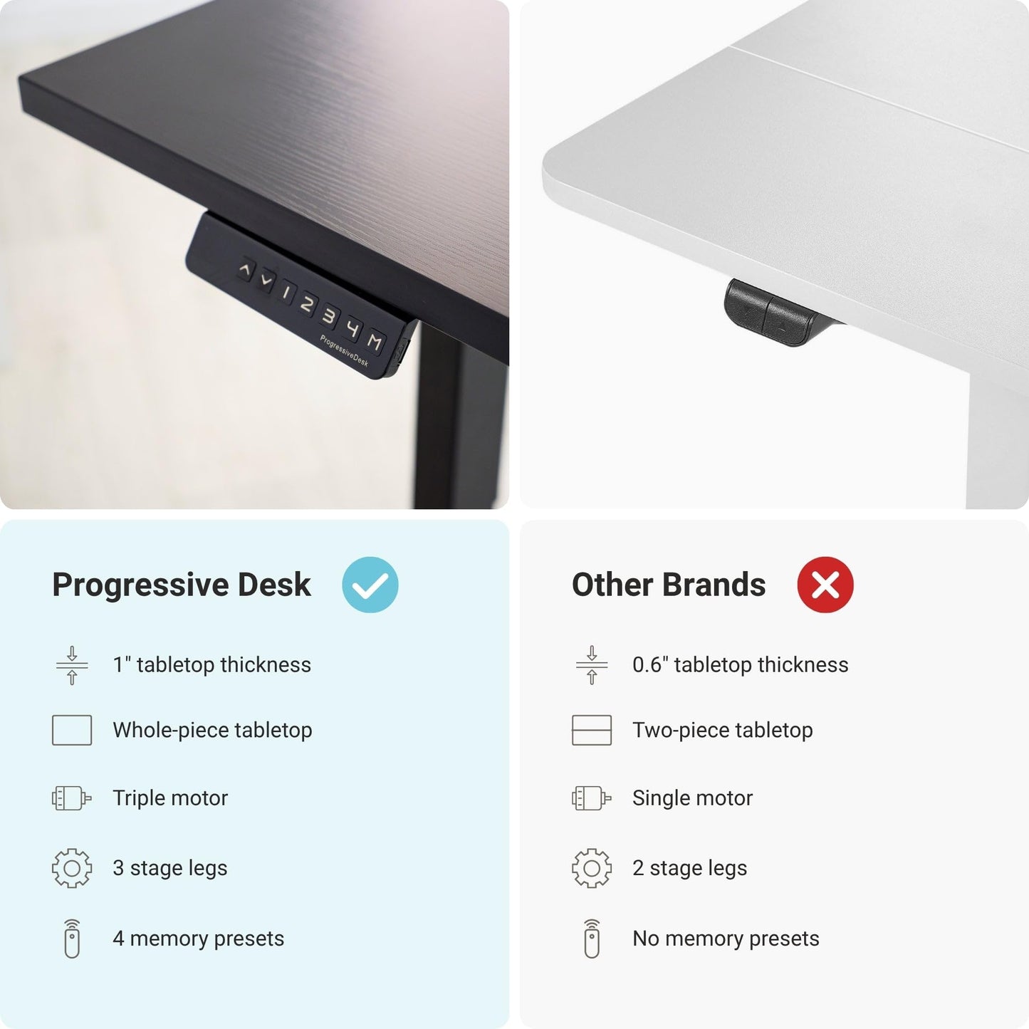 Progressive Desk L Shaped Height Adjustable Standing Desk 78" x 48" - Corner Computer Desk - Electric Stand Up Rising Workstation - Black Frame/Roasted Walnut Top