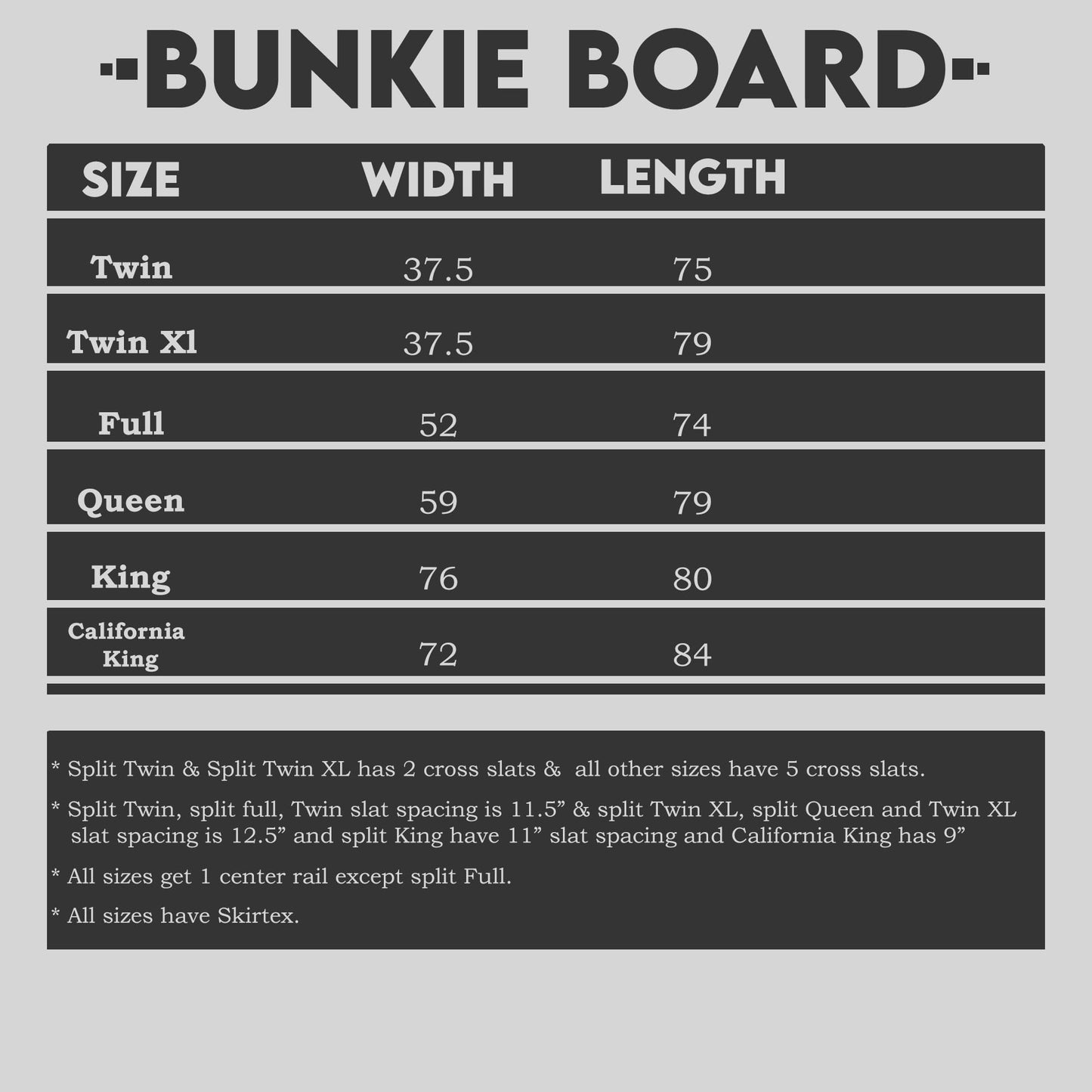 Greaton, 1.5-Inch Split Bunkie Board for Mattress/Bed Support - Fully Assembled, Improved Comfort and Support, Queen(Fold), Gray