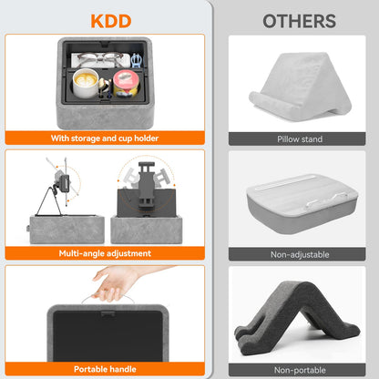 KDD Tablet Pillow Stand, Adjustable iPad Holder for Bed, Lap and Desk with Two Cup Holder and Storage Tray, 360°Rotating Clip Soft Dock Compatible with iPad Pro 12.9, Air, Mini, Phone and E-Reader