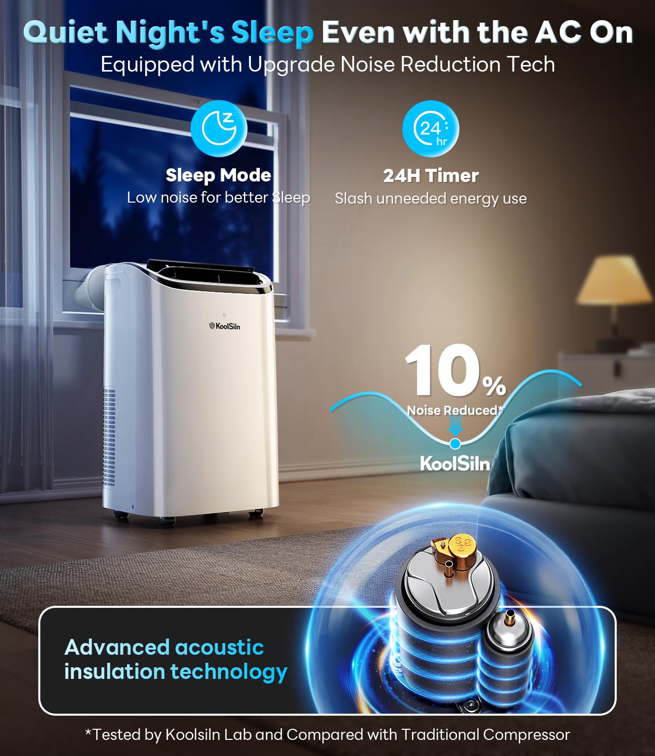 14,000 BTU Portable Air Conditioner Cools Up to 700 Sq.Ft, Auto-Evaporation Low Noise Portable AC Unit with Remote Control for Large Room, Office, Garage, White