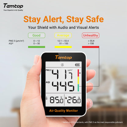 Temtop Air Quality Monitor PM2.5 Indoor Digital Hygrometer Thermometer Humidity Monitor for Home Office Bedroom Livingroom S1