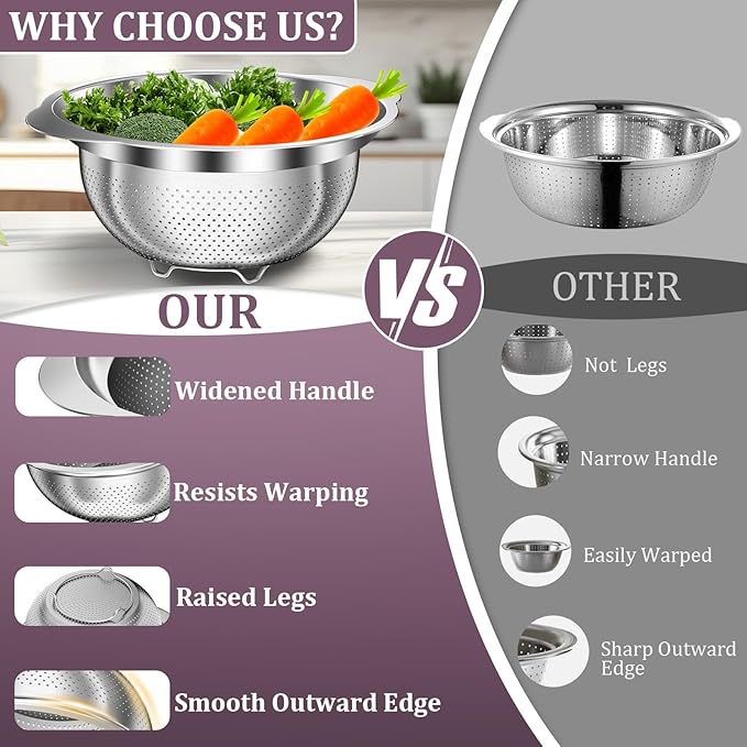 Stainless Steel Colander - 3QT Medium Capacity Strainer