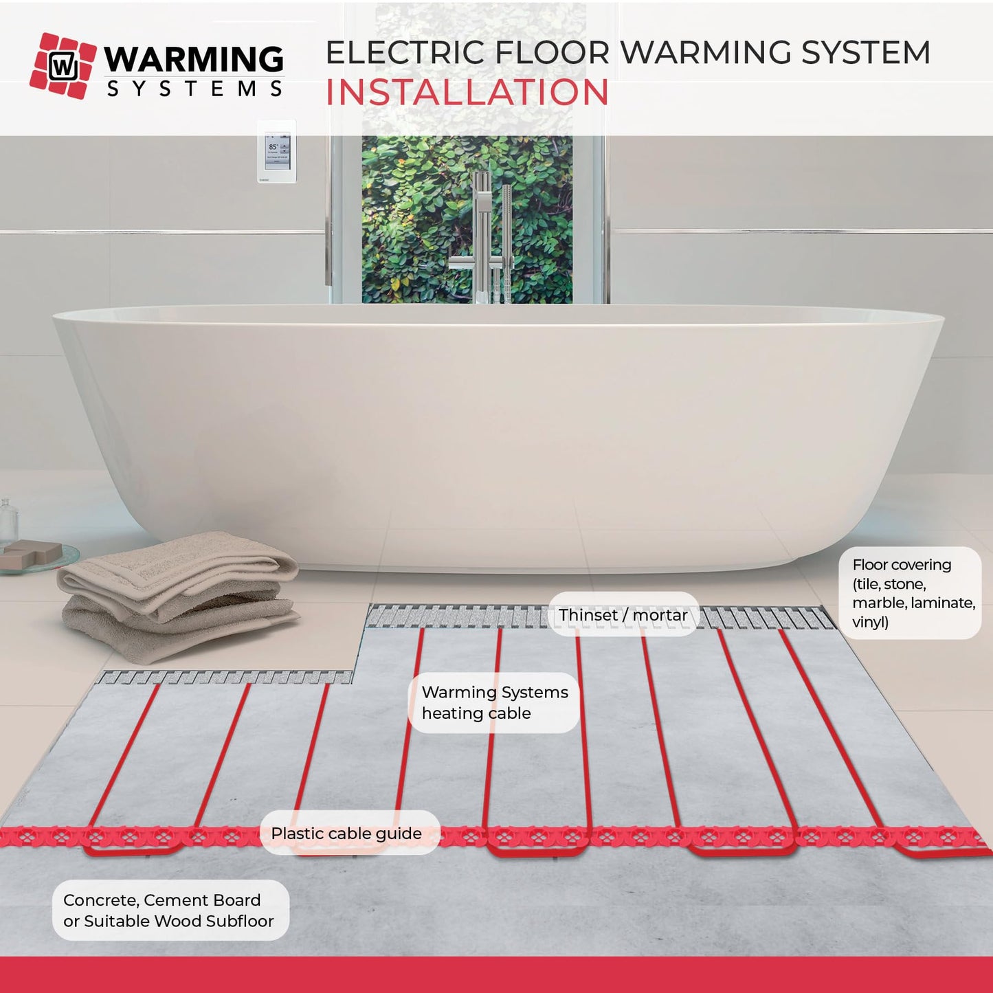 Warming Systems - 120 Sqft Electric Radiant Floor Heating Cable Kit – 120V Heated Tile Floor System with UWG5 Programmable Thermostat, Sensor, Installation Monitor & 25 Year Warranty, Made in the USA