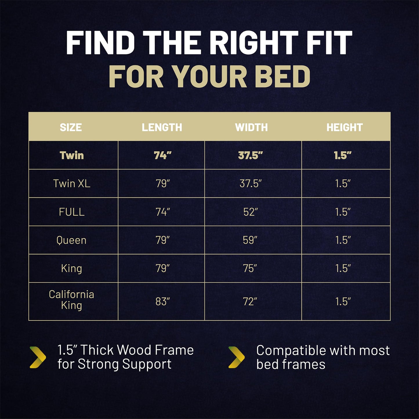 Zayton, 1.5" Split Wood Bunkie Board Twin Size Bed, Under Mattress Support, Fully Assembled, Fabric Ventilation Cover-Replaces Wooden Slats or Box Spring for Bed Frames