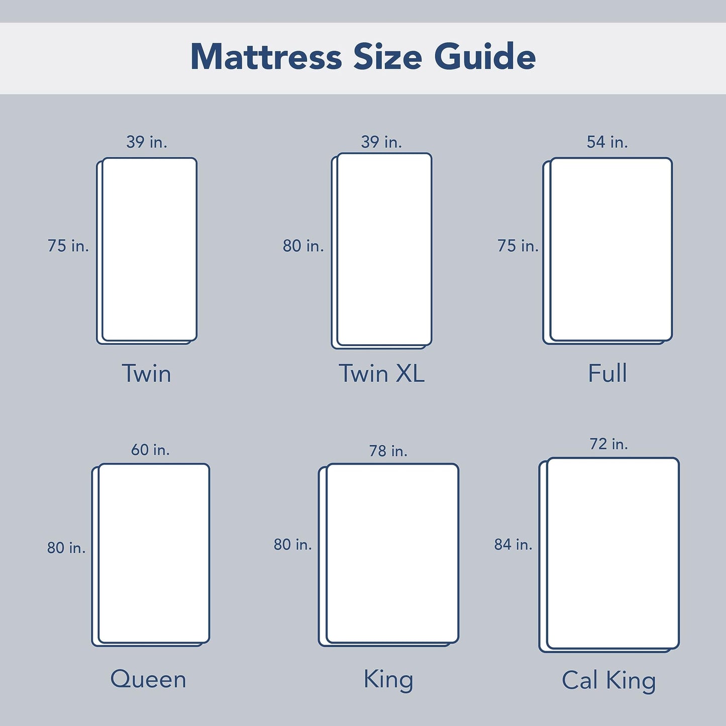 Serta Power Chill Waterproof Mattress Cover, Soft and Breathable Cooling Mattress Protector, 15" Elastic Deep Pocket for Secure Fit, Full, White