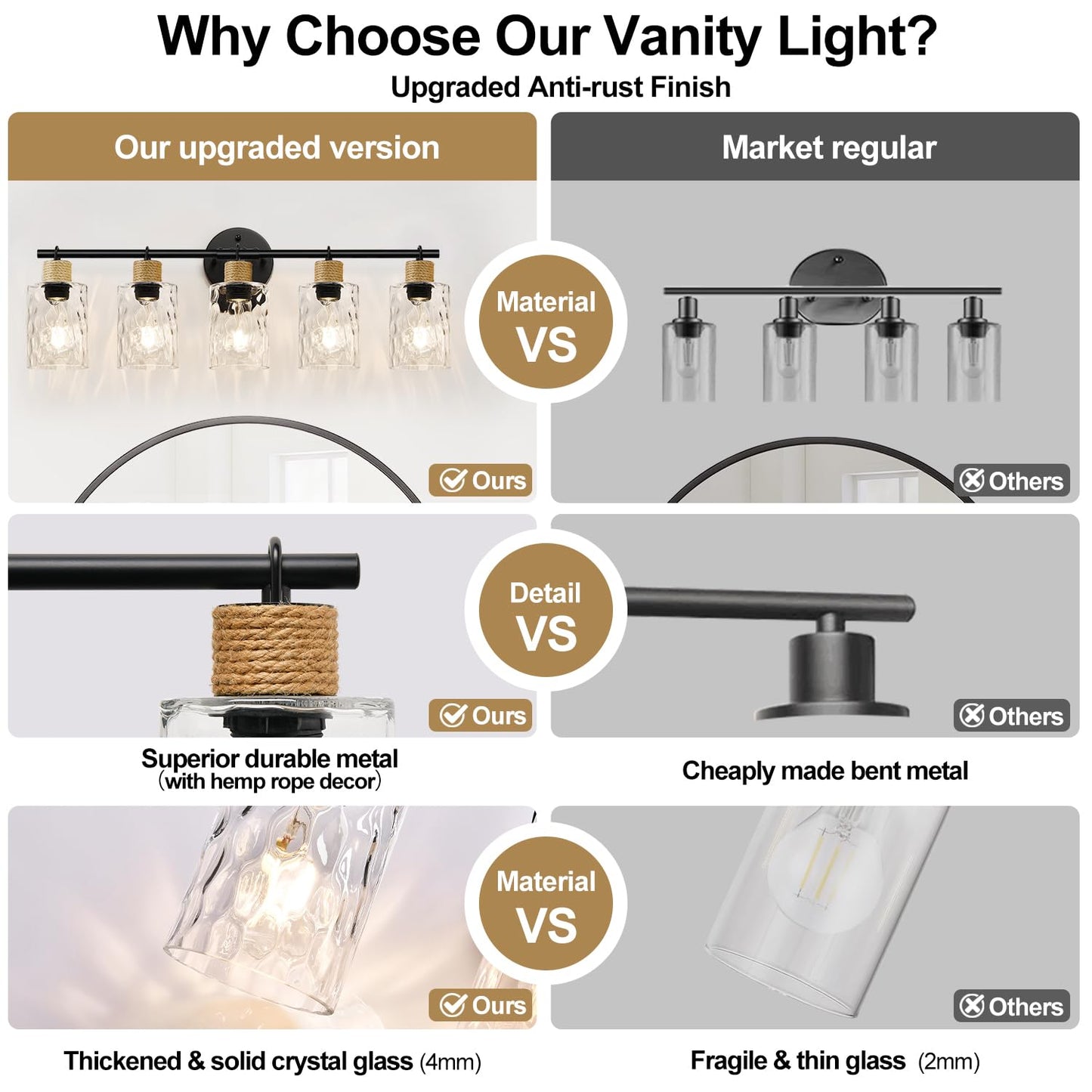 MOKATNG Bathroom Light Fixtures, 5-Light Coastal Vanity Lights with Crystal Glass Shade, Black Bathroom Wall Lamp for Mirror Kitchen Hallway Cabinet