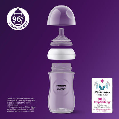 Philips Avent Natural Response Baby Bottle - 2 x 125ml Baby Milk Bottle for Newborns and Up, BPA Free, 0+ Months (Model SCY900/02)