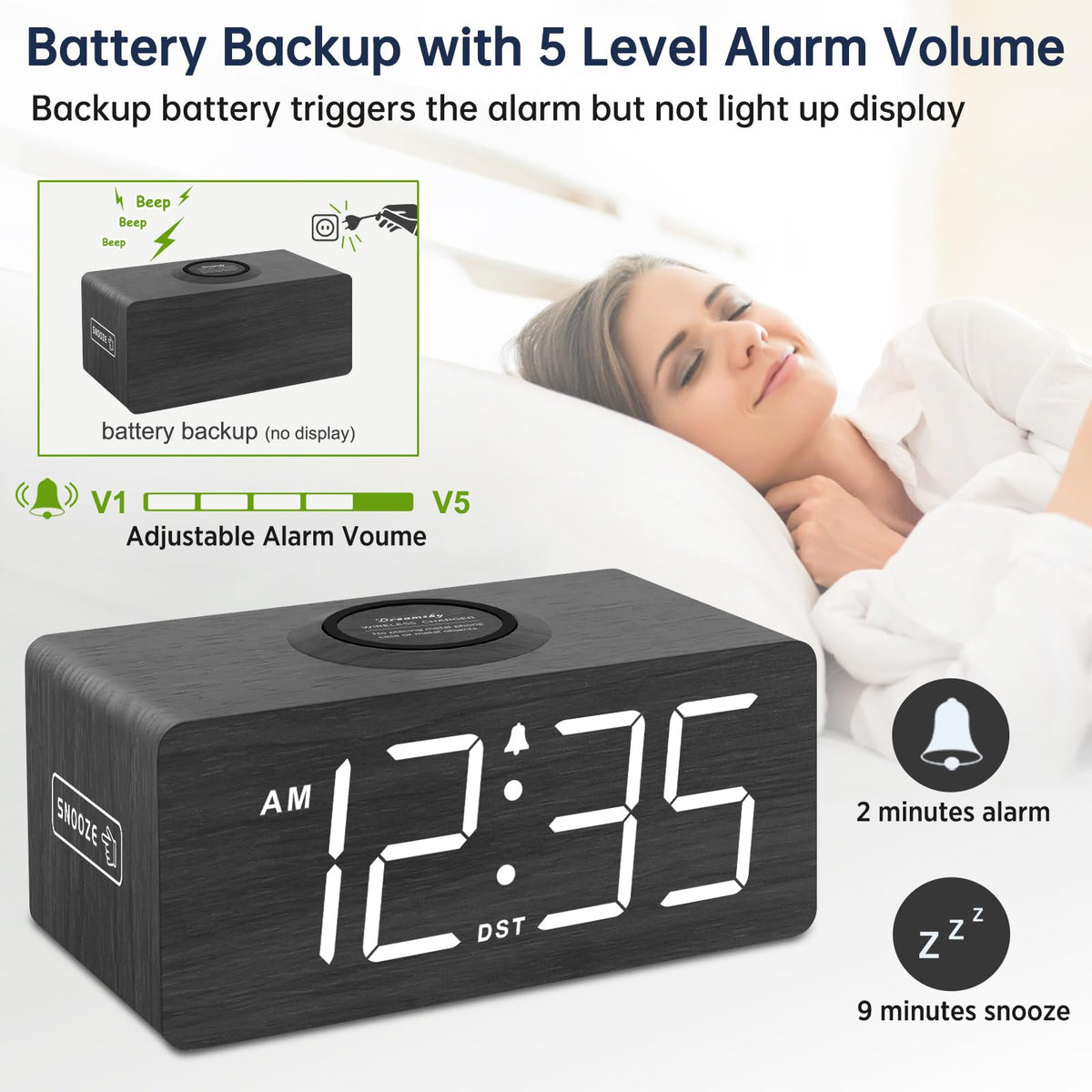 DreamSky Wooden Digital Alarm Clock with Wireless Charging for Bedroom, Bedside Nightstand Clock with Charger Station, USB Port, Large Numbers, Adjustable Volume, Brightness Dimmer, DST