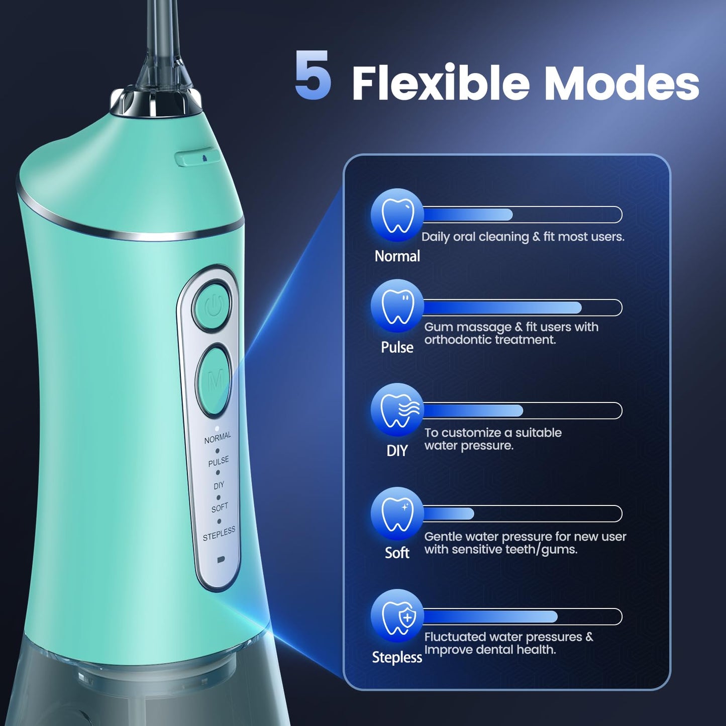 Water Flosser for Teeth Cleaning and Flossing, 5 Modes Rechargeable Cordless Oral Irrigator 320ml Water Tank Teeth Cleaner, IPX7 Waterproof Portable Electric Dentel Flossers for Home and Travel,Pink