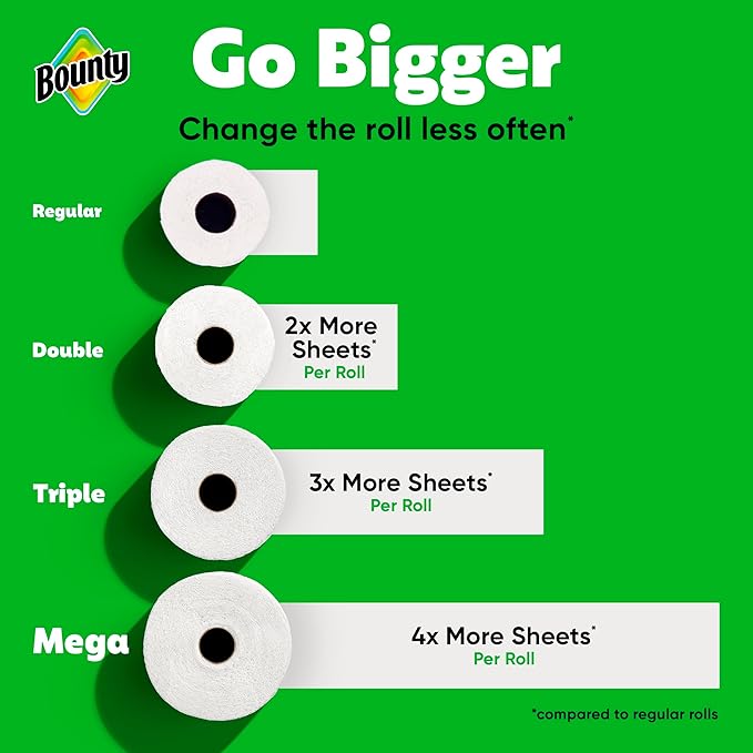 Bounty Select-A-Size Paper Towels, 2 Mega Rolls = 8 Regular Rolls