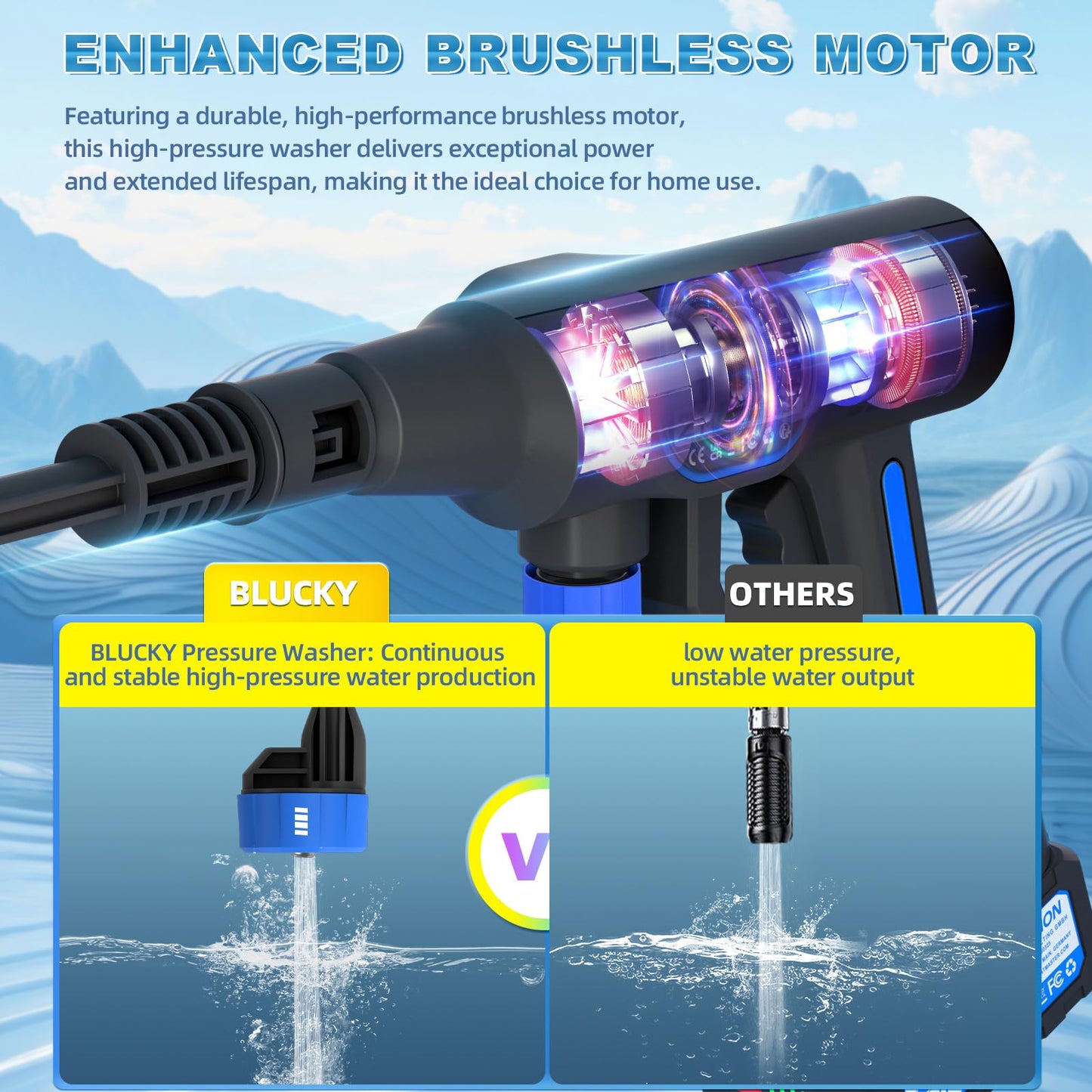 Cordless Pressure Washer, 6 in 1 Portable Power Washer, cordless power washer with 2 Battery, Battery Pressure Washer with 5M for Car/Floor/Garden Cleaning & Watering (Blue)