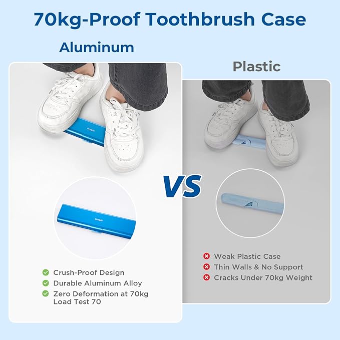 Wider Aluminum Toothbrush Travel Case, Portable Travel Toothbrush Holder