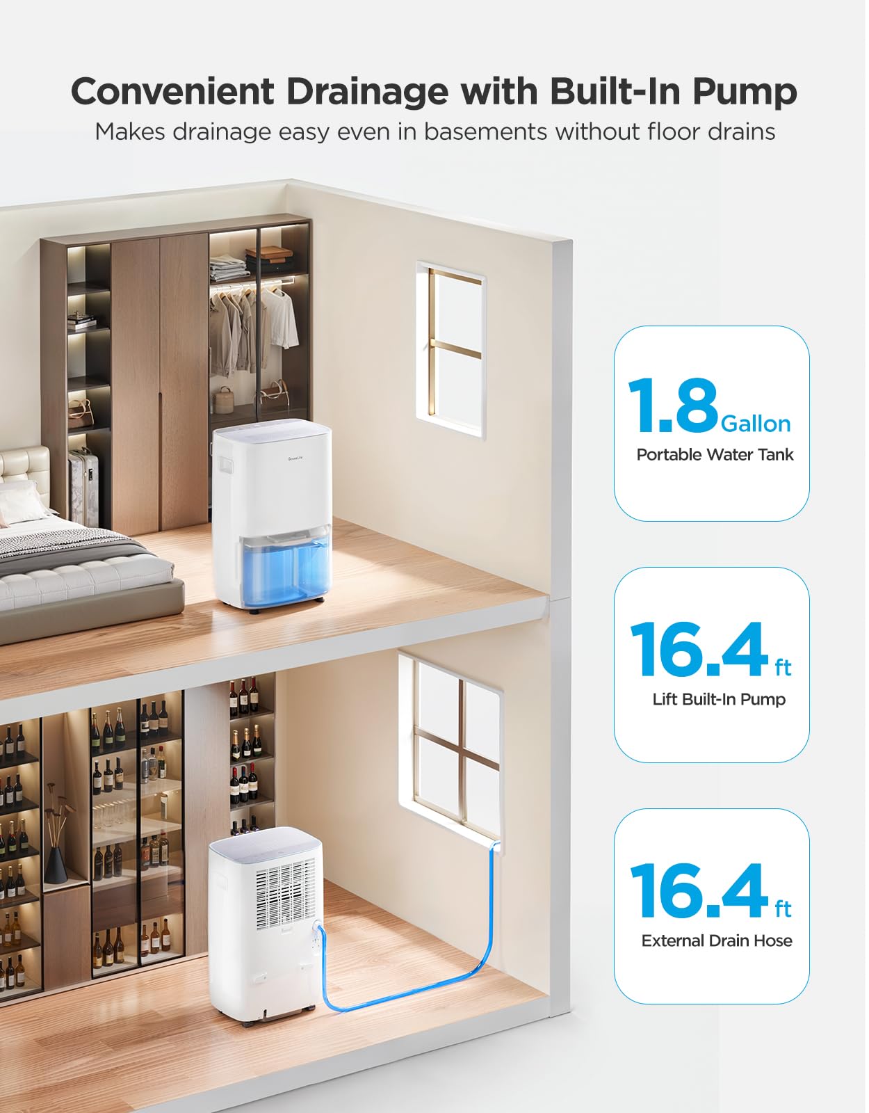 GoveeLife Dehumidifier for Home 4,500 Sq. Ft. 50 to 137 Pint with Pump, Drain Hose, Smart Dehumidifier for Basement with Humidity Control, Auto Shut Off/Defrost, 5 Modes, Bedroom, Bathroom, Garage