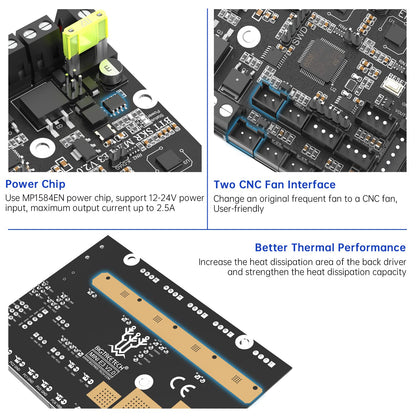 BIGTREETECH SKR Mini E3 V2.0 Control Board 3D Printer Upgrade 32Bit Silent Motherboard Integrated with TMC2209
