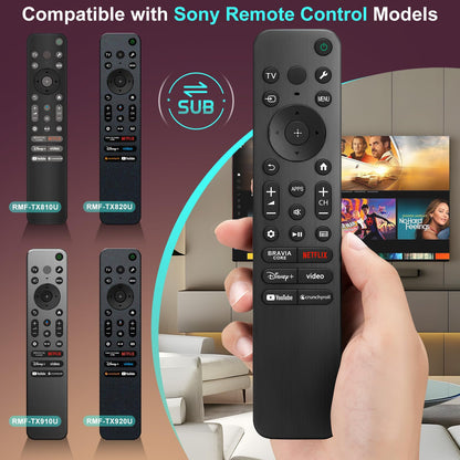 Voice Remote Control Replacement for Hisense Smart Google TV，Compatible with Hisense QLED UHD Mini-LED ULED Google TVs