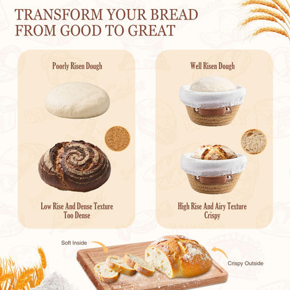Sourdough Starter Kit, Sourdough Bread Baking Supplies, Sour Dough Starter Kits, Sourdough Tools for Modern Home And Kitchen, Sour Dough Tools, Bread Making Tools Kit, Gifts for Bakers Women Wife Mom