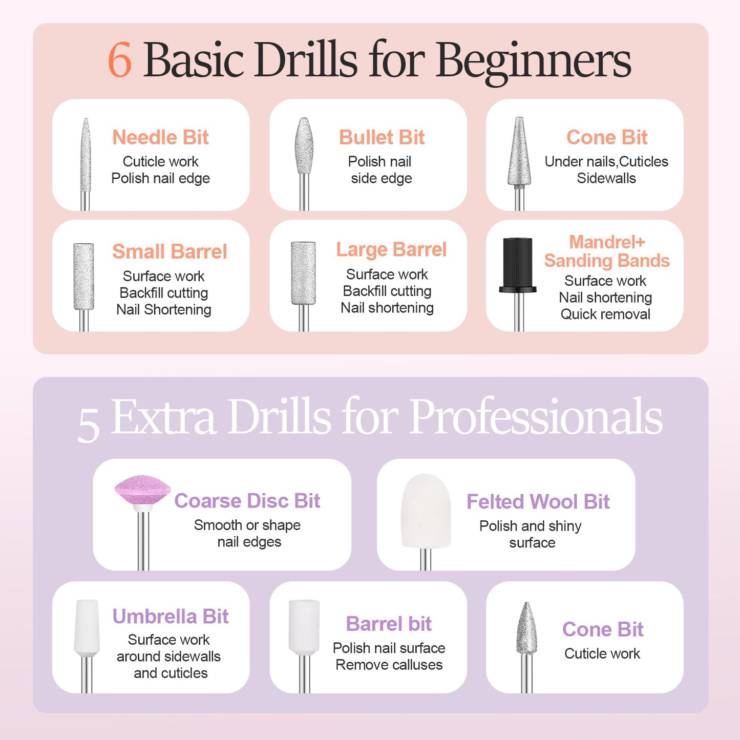 20000RPM Electric Nail Drill Compact Portable Efile Professional Manicure Pedicure Nail File Drill Kit for Acrylic, Gel Nails and Home Salon Use