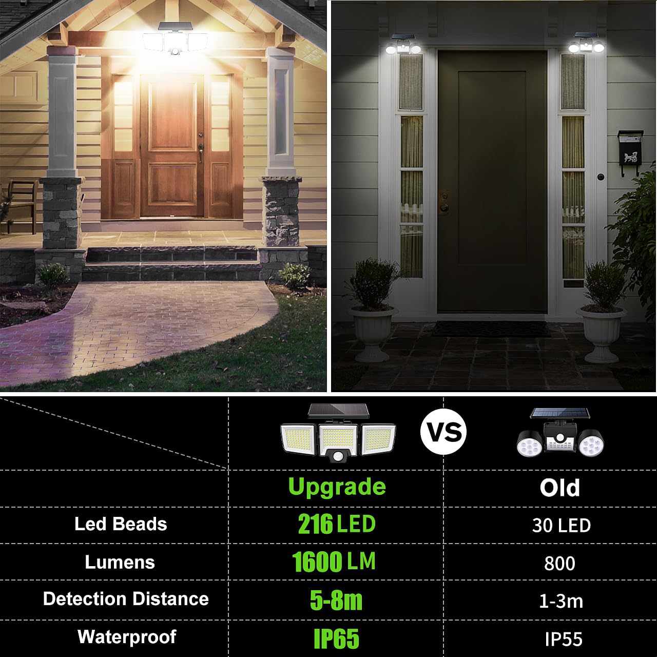CLAONER Solar Lights Outdoor, Upgraded 216 LED Motion Sensor Security Light with 360° Wide Lighting Angle, Easy to Install, IP65 Waterproof Durable Solar Powered Flood Lights for Outside 2 Pack