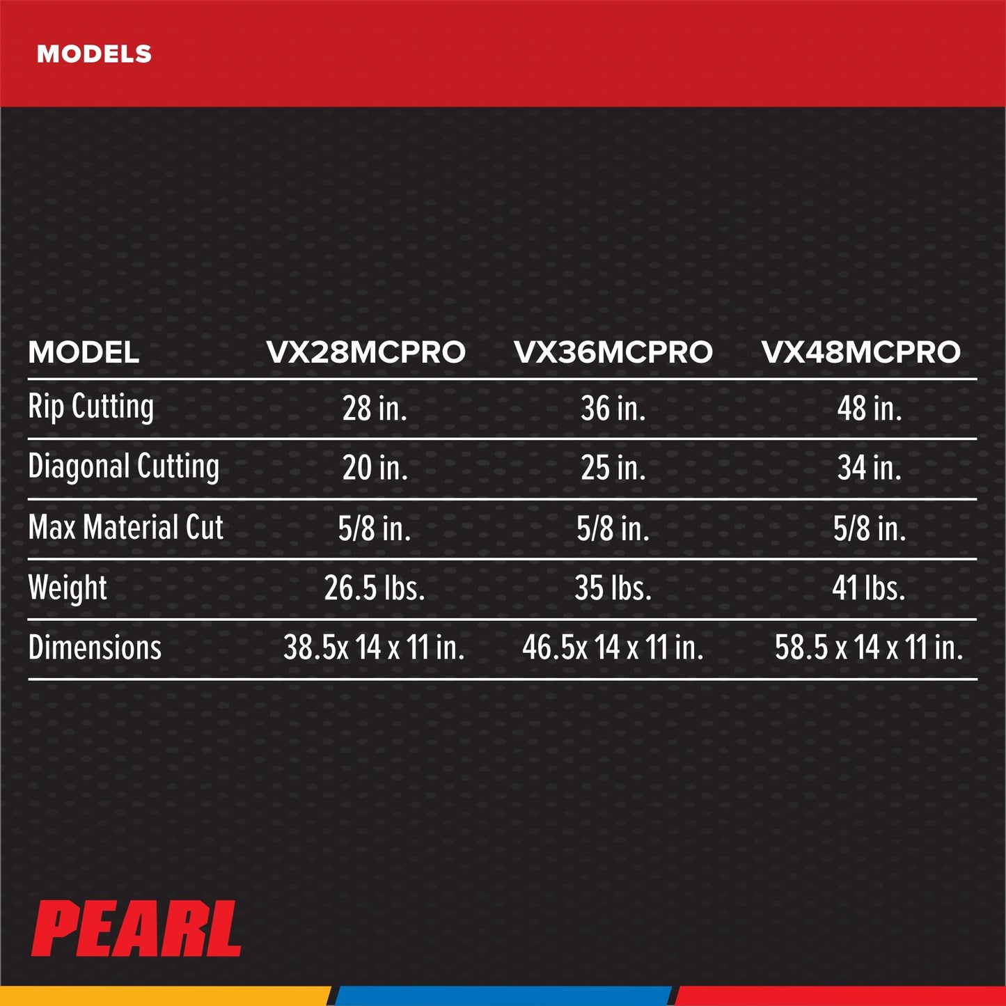PEARL ABRASIVE CO. VXMCPRO Tile Cutter With Wheels