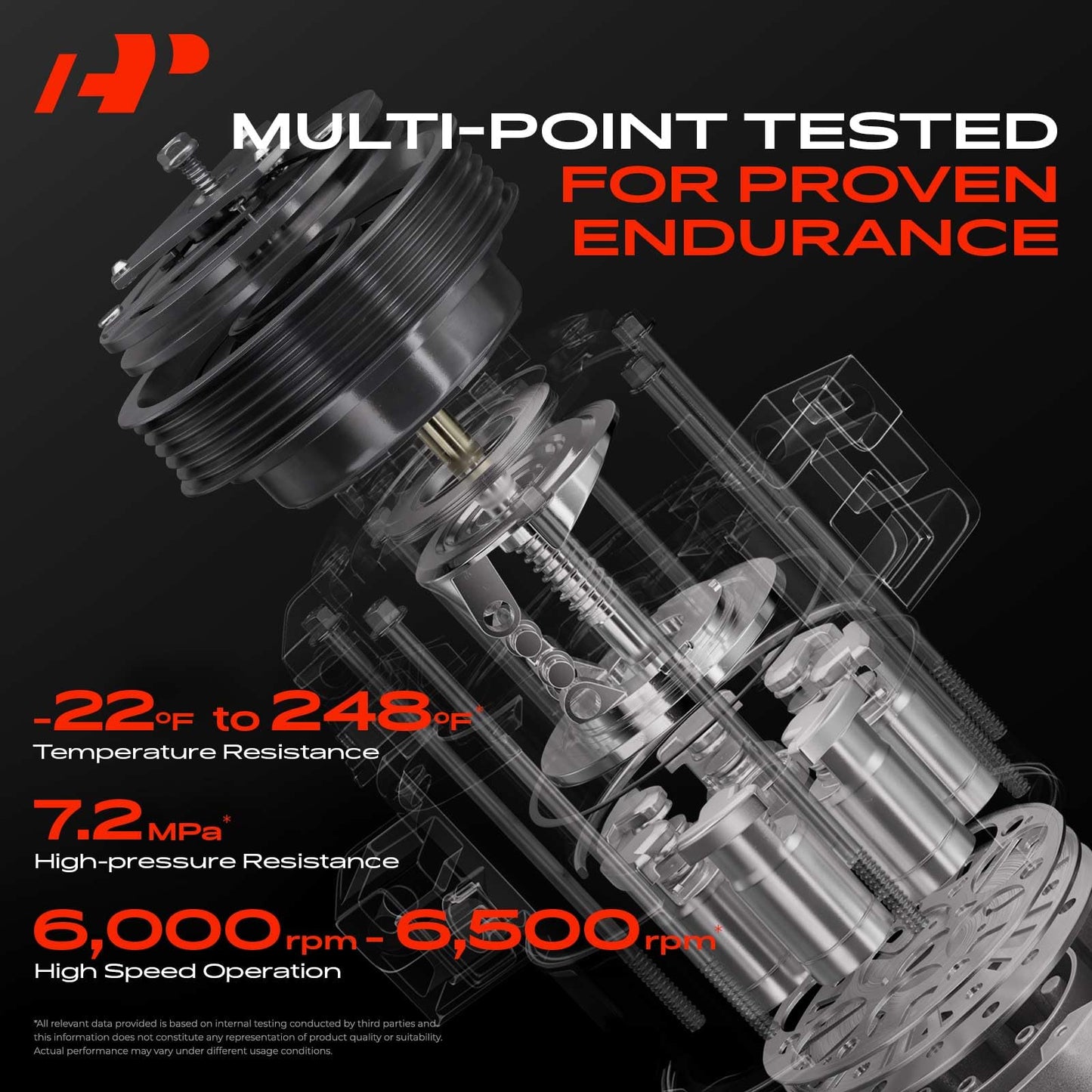 A-Premium Air Conditioner AC Compressor with Clutch Compatible with Ford F-250 F-350 F-450 F-550 Super Duty F53 F59 F650 F750, 6 Groove Pulley
