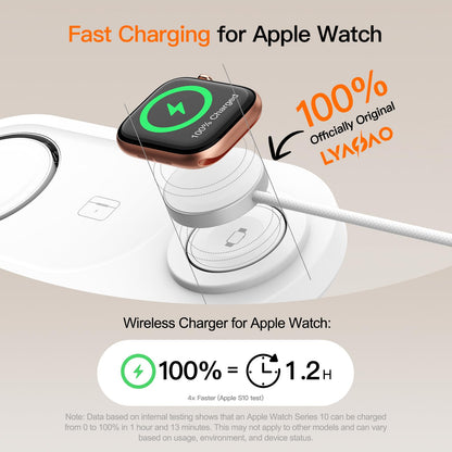 for Apple Watch 5W Fast Charger：3 in 1 Wireless Charging Station for Apple Mag-Safe Charger Stand,Fast Magnetic Wireless Charger Station for iPhone171615 14 13 12 Series,Airpods, Watch（Foldable