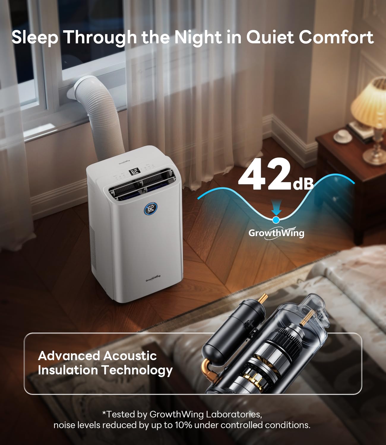 GrowthWing 12,000 BTU Smart WiFi Portable Air Conditioner, Cools up to 550 Sq.Ft, Auto-Evaporation, 3-in-1 Modes, Voice & Remote Control, Quiet Operation, White