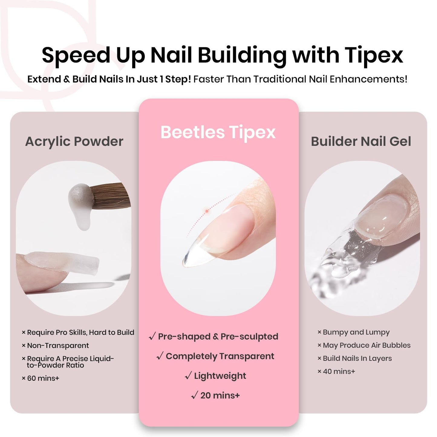 Beetles Tipex Gel Nail Kit, Medium Almond Nail Tips 224 Pcs 16 Sizes Pre-Building Pre-Etched Thick Acrylic Tips with Tipex Glue, Mini Lamp