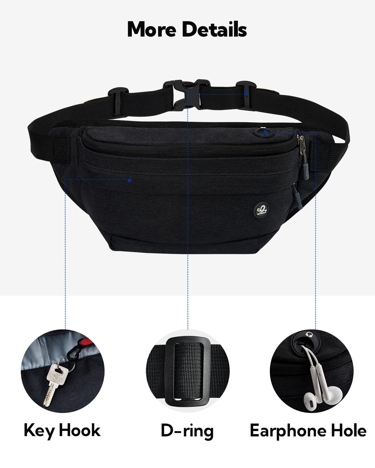 WATERFLY Fanny Pack for Men Women Water Resistant Large Hiking Waist Bag Pack Carrying All Phones for Running Walking Traveling (Black)