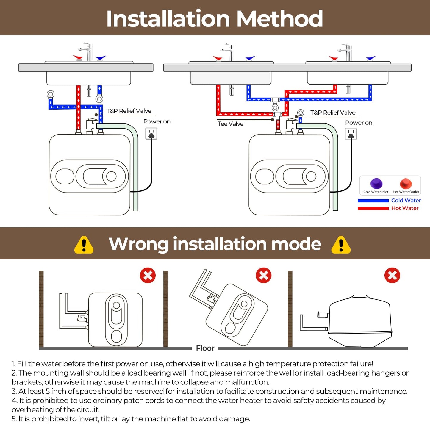 Electric Tank Water Heater, 4-Gallon Under Sink Instant Hot Water Tank，Equipped with Digital Temperature Display for RV, Camper, Kitchen, Food Truck，Wall or Floor Mounted, Blue