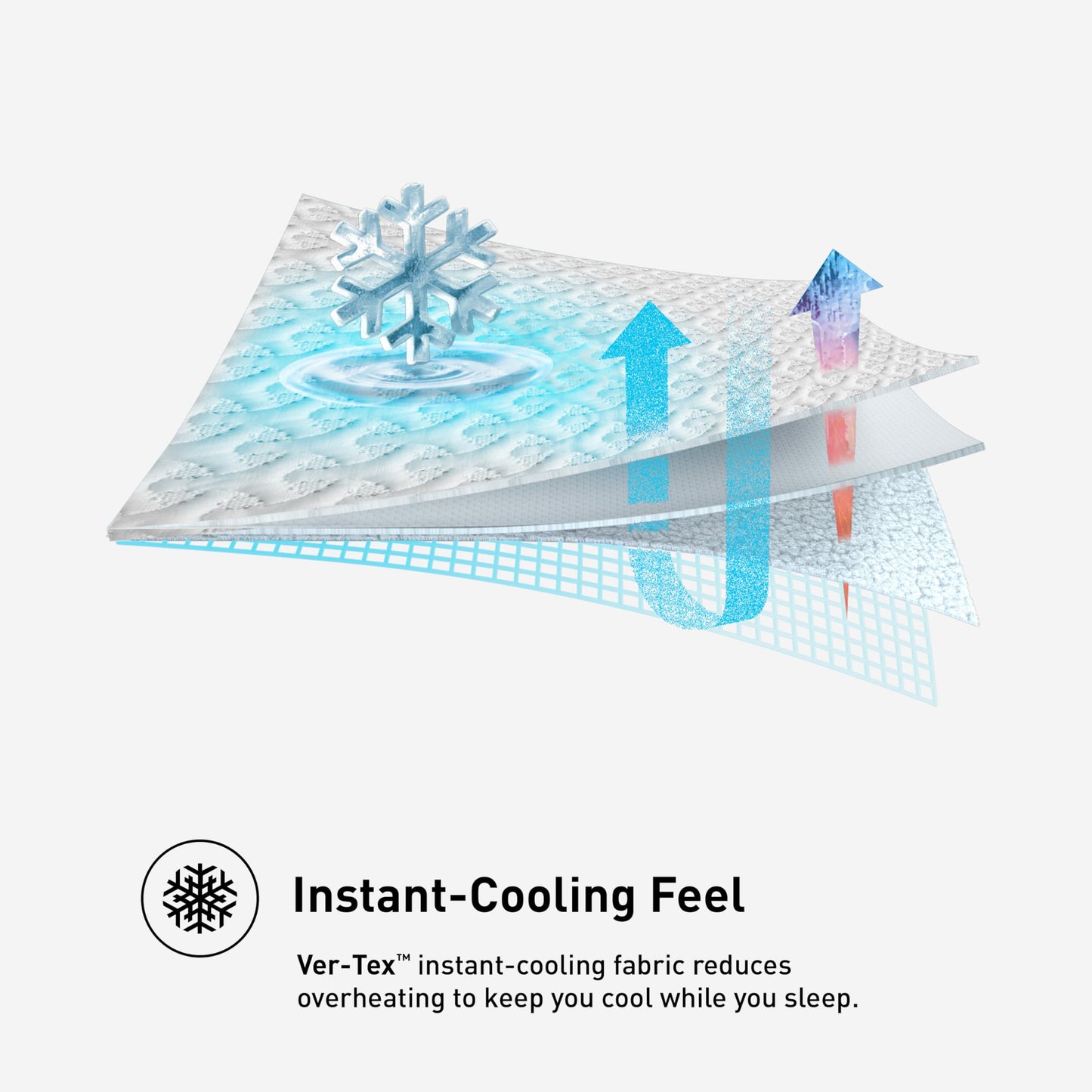 Bedgear Ver-Tex Cooling Mattress Protector, Instant Cooling Waterproof Mattress Cover | Breathable Mattress Pad with Deep Pockets & Powerband Secure Fit | Hypoallergenic Adjustable Base, Full