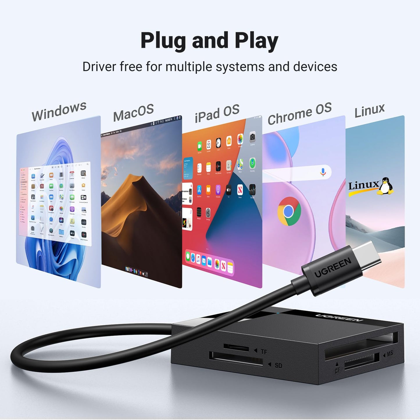 UGREEN SD Card Reader, 4-IN-1 USB C to SD Card Adapter, 5Gbps High-Speed Camera Memory Cards Reader,4 Cards Reading Simultaneously for SD CF TF MS, Compatible with iPad Pro, MacBook Pro/Air
