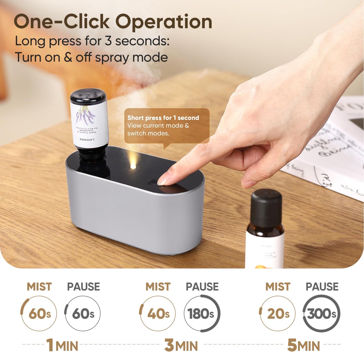 Waterless Diffuser for Home Essential Oil Diffuser, Aromatherapy Diffuser, Portable Scent Diffusers, 3 Mist Modes, Cycle Start for Bedroom, Office Studio 160-350 sq. ft Black