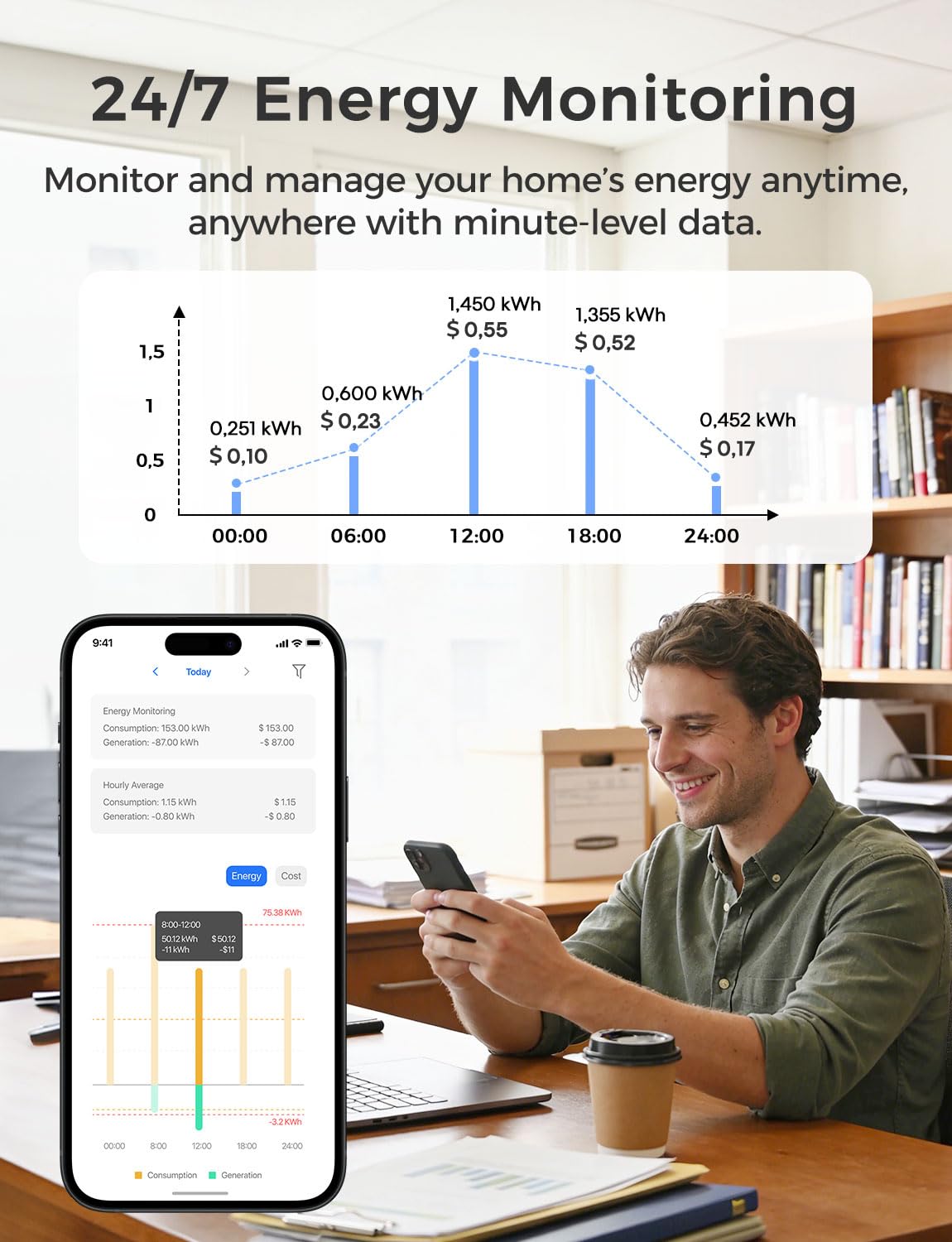 Meross Smart Energy Consumption Monitor with 18 Circuit Monitoring, Electricity Usage Monitor, Real-Time Power Usage Monitor, Home Assistant Support, Smart Alerts, No Subscriptions, 2-Year Warranty
