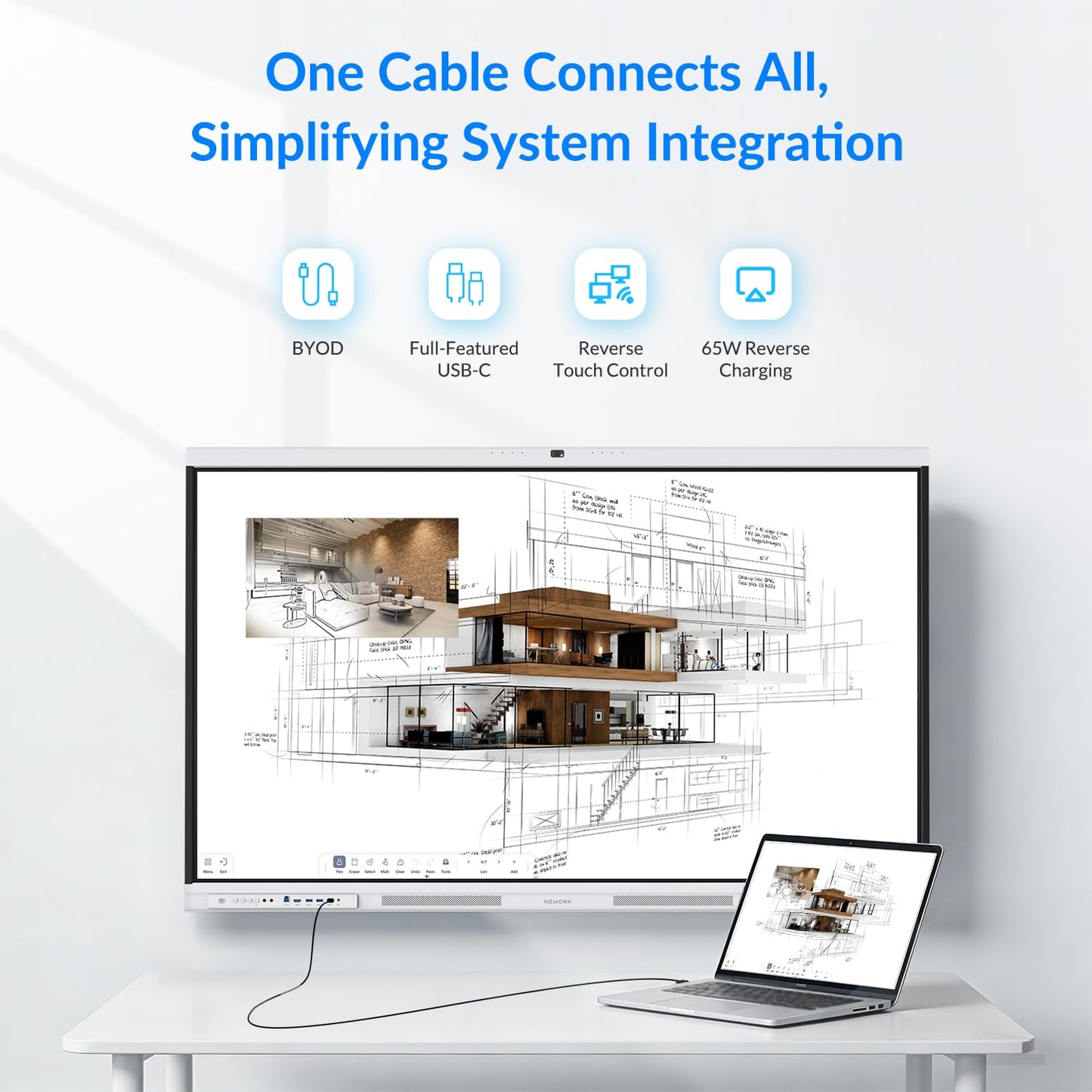 NEWORK Smart Board, 65" All-in-One Interactive Whiteboard, Google EDLA Certified, 48MP CMOS Sensor 4K UHD Camera, 8 AI Noise-Canceling Mics, for Professional Business Meetings and Classroom
