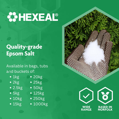Hexeal Epsom Salt 25kg – 25kg Bag of Food Grade Magnesium Sulphate for Bathing, Gardening & Household Use – Suitable for Personal Care, Soil Enrichment, and More