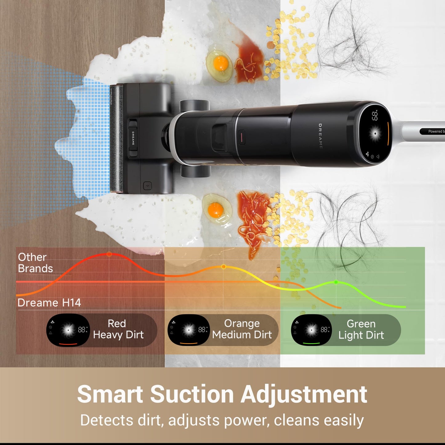 dreame H14 Cordless Vacuum Mop, 180° Lie-Flat Wet Dry Vacuum cleaner, 140°F Brush Washing, Fast Hot Air Drying in 5Mins, Smart Hard Floor Cleaner Machine with Powerful Suction, Great for Sticky Messes