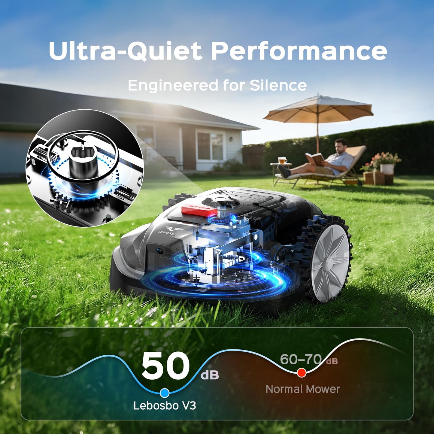 LEBOSBO V3 Robotic Lawn Mower with AI Vision Technology, Adjustable Grass Cutting Height, APP Control, Low-Noise Performance, No-Go Zone Function, Efficient Robot Lawn Mower for Small Lawns