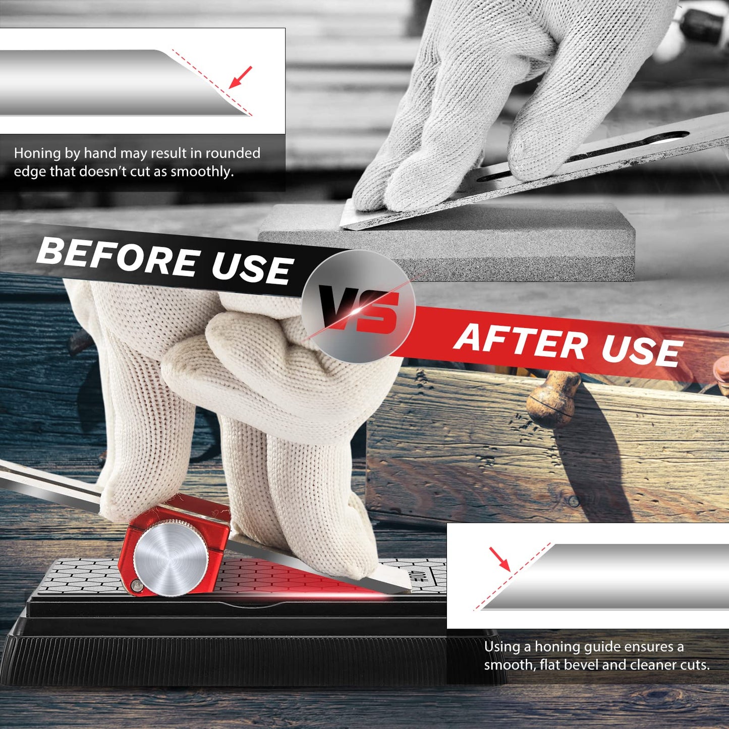 Saker Honing Guide with Whetstone - Red Off-Center Upgraded Honing Tool and Diamond Sharpening Stone Set Kit for Kitchen Knife, Short Chisels and Planes, Fine/Coarse Plate, 400/1000/Grit