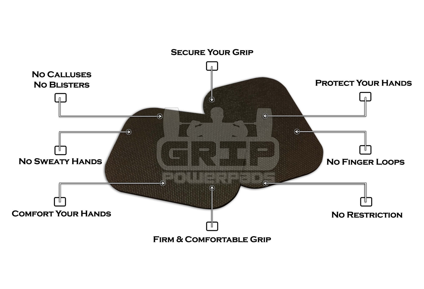 Original Lifting Grips The Alternative to Gym Workout Gloves Comfortable & Light Weight Grip Pad for Men & Women That Want to Eliminate Sweaty Hands Gym Gloves (Single Pair)