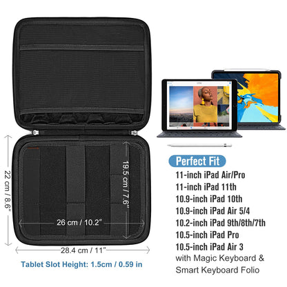 FINPAC 9-11 Inch Tablet Sleeve Bag Compatible with iPad/Samsung/Lenovo/Fire, Double-Layer Travel Organiser Bag w/Electronics Organiser for USB Cable/Power Bank/Charger/Hard Disk