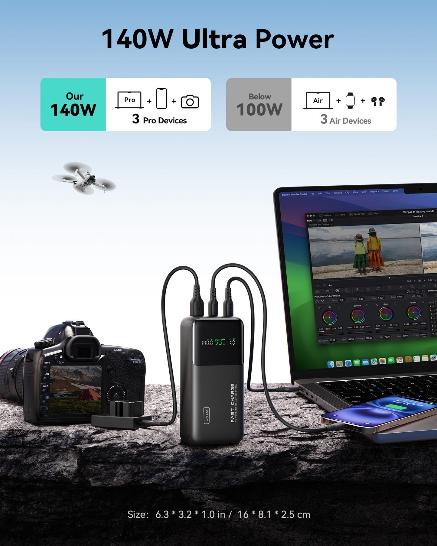 INIU 140W Power Bank, 27000mAh High Capacity Laptop Portable Charger, USB C in&Out Tablet Powerbank, Digital Display Phone Charger, Travel Charger Compatible with iPhone 17 16, iPad, MacBook, Laptop