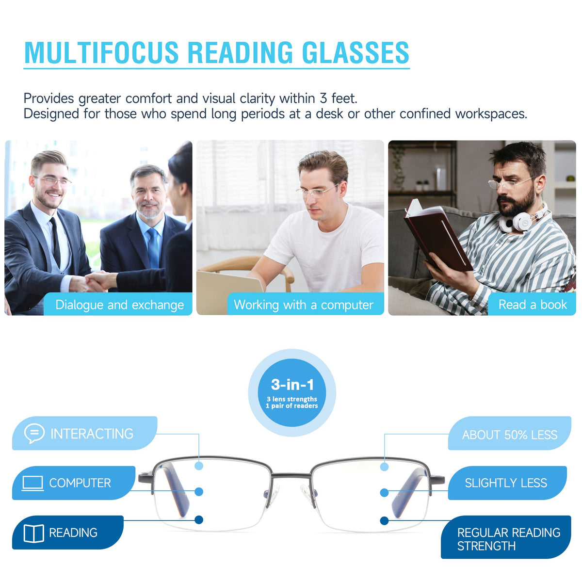 Premium 2 PACK Durable Progressive Multifocus Reading Glasses for Men Blue Light Blocking Computer Reader Anti Eyestrain Metal Frame Spring Hinges (for Mid-Near Range approx 3ft) 1.5 Gunmetal