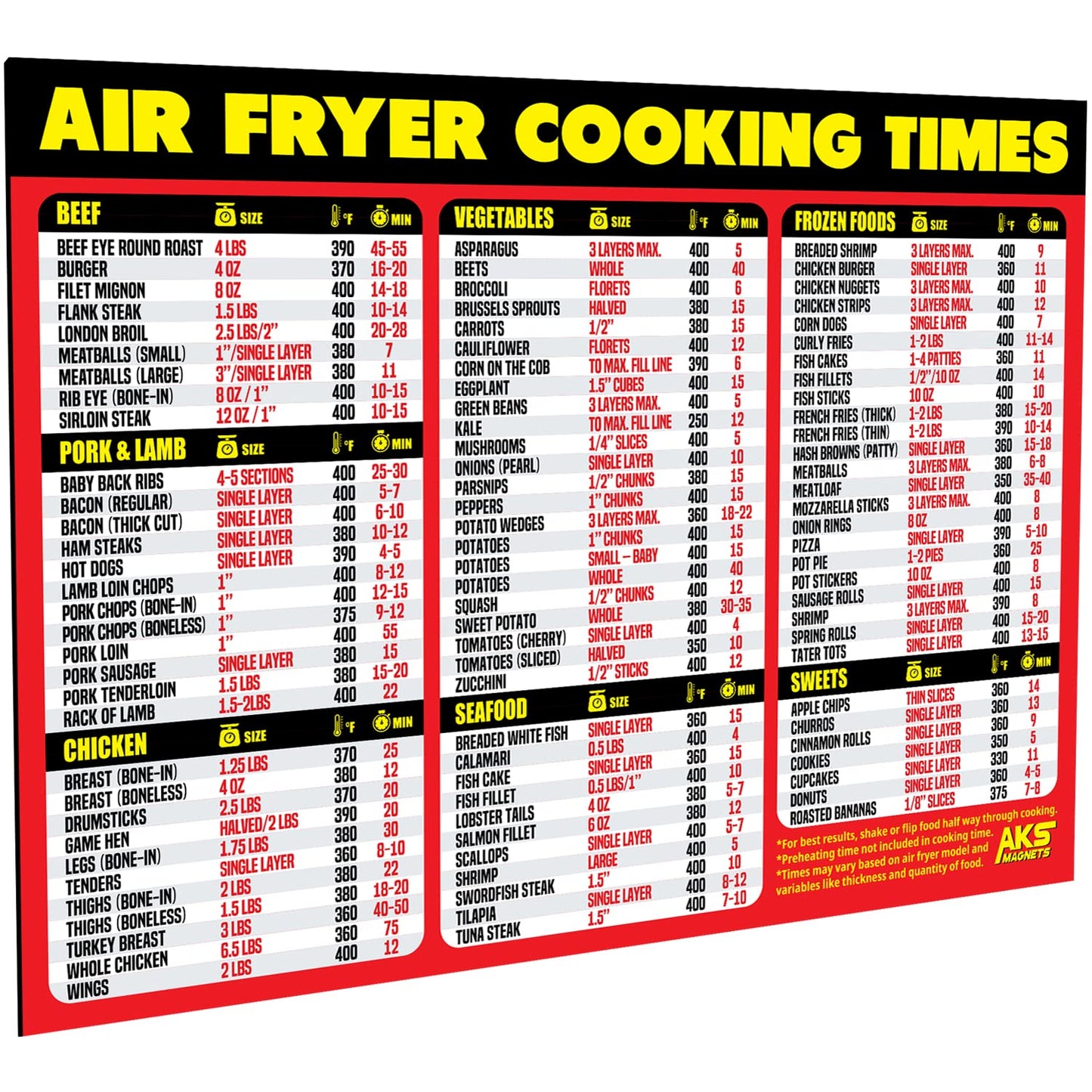 Air Fryer Magnetic Cheat Sheet - Large Print Easy to Read Airfryer Accessory - Air Fryer Cooking Times Chart Magnet, Airfry Cookbook Guide, Kitchen Cheat Sheet, Airfryer Oven Accessories 2025 (Red)