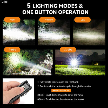 UNROEVS Mini Flashlight 2550 Lumens Rechargeable USB C Charging, Small EDC Flashlight 5 Modes, Pocket Light with Clip, Magnetic Flashlight for Outdoor,Gifts for Home,Camping, Hiking,Emergency