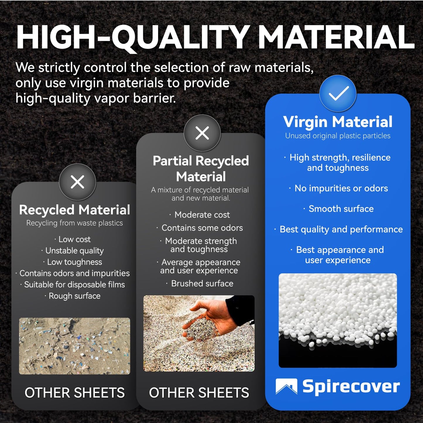 Spirecover White Crawl Space Vapor Barrier, 10 Mil Vapor Barrier, 10' x 100', Heavy Duty Polyethylene Film, Thick Plastic Sheeting, Plastic Drop Cloth Covering for Crawlspace, Basement