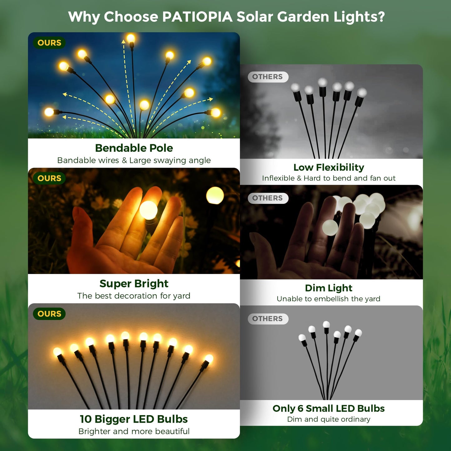 PATIOPIA Solar Lights Outdoor Garden, 20 LED Firefly Outdoor Garden Lights Waterproof, Solar Powered Swaying Light for Pathway, Yard, Patio Decoration (2 Pack,Warm White)