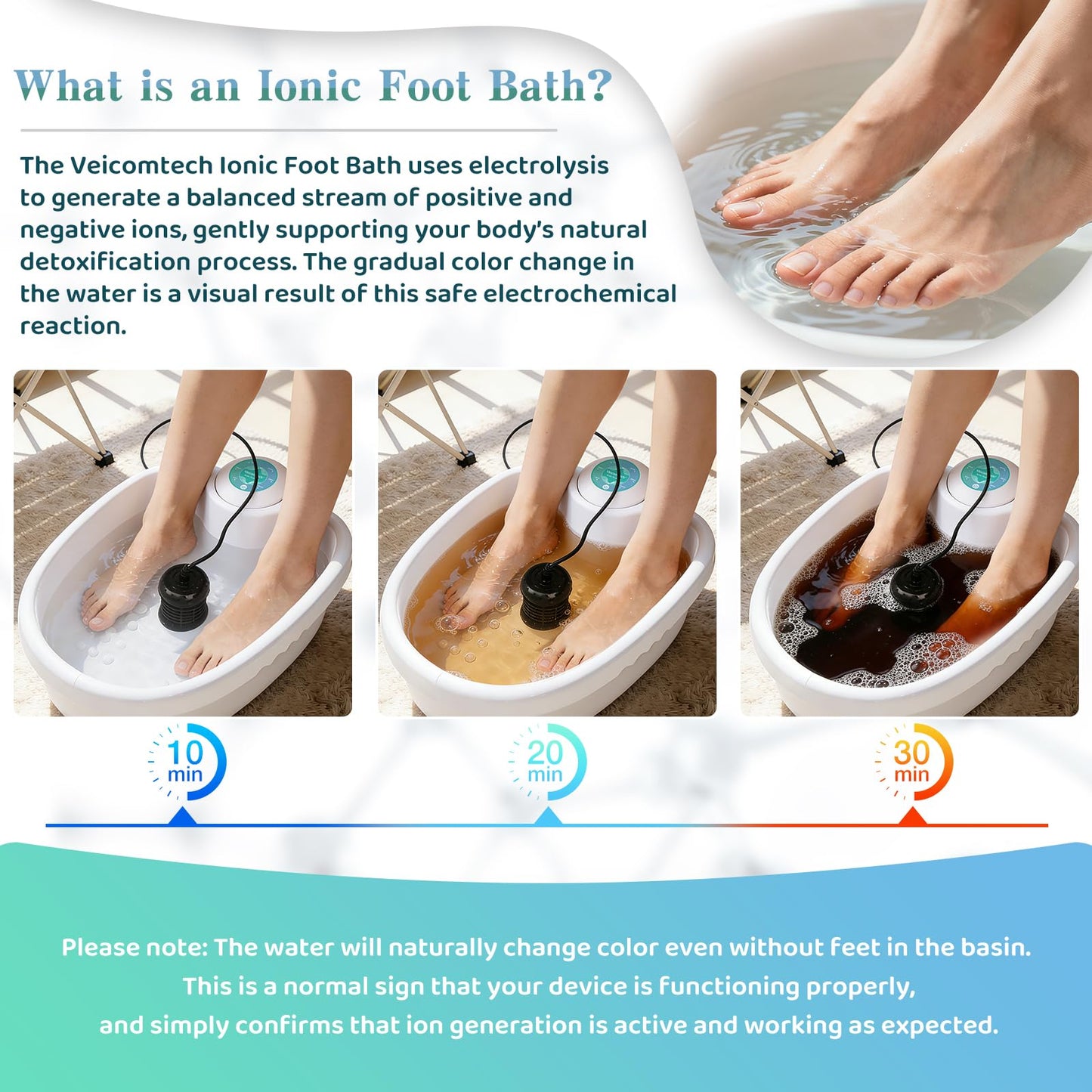veicomtech Ionic Foot Bath Detox Machine, Detox Foot Bath with Sea Salt and Citric Acid Descaler, Ionic Foot Spa with 2 Arrays and 10 Tub Liners, Foot Detox Machine for Home Use & Salon