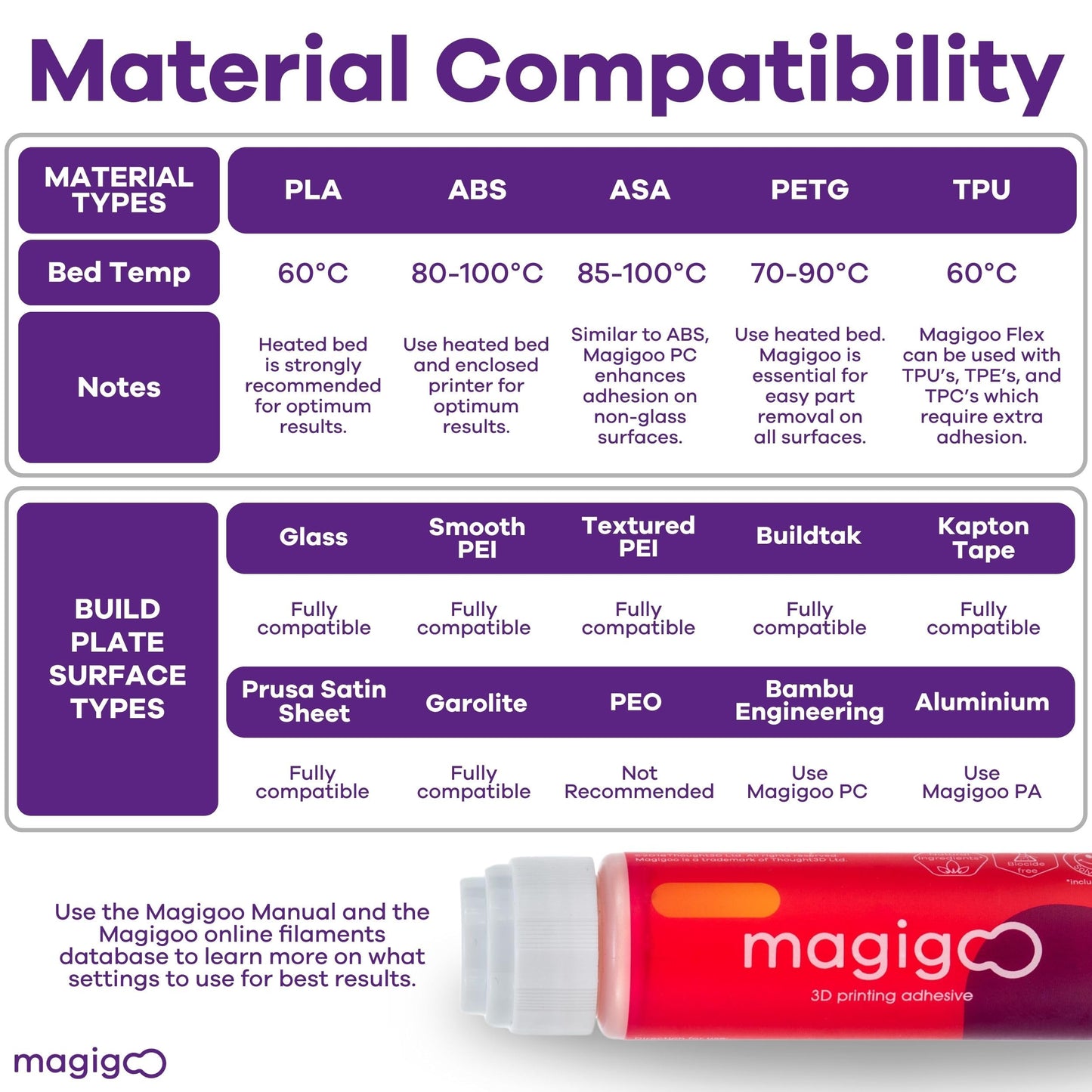 Magigoo MO2016 Pen, 3D Printing, Adhesive, All-in-One